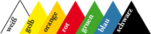 Unsere Farben
